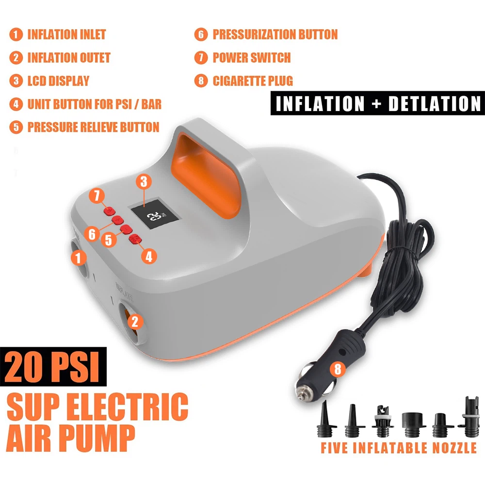 Electric sup pump 3